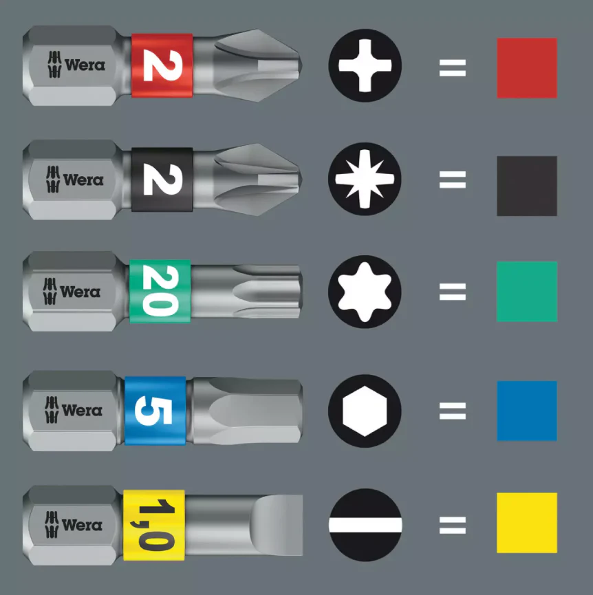 Kraftform Kompakt 100 - 52 Pièces – Image 3